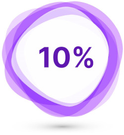 10% kredit na Google reklamu